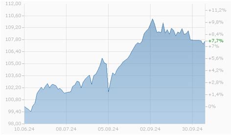 aqr delphi long short equity.